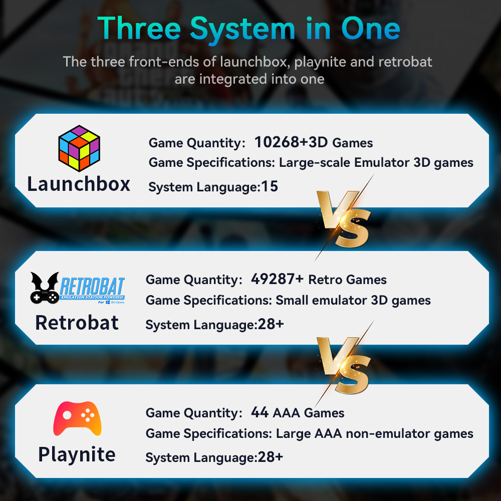 Hyper Base Mix 4TB Konsola do  – Retro Gaming Kiosk recenzja i cena