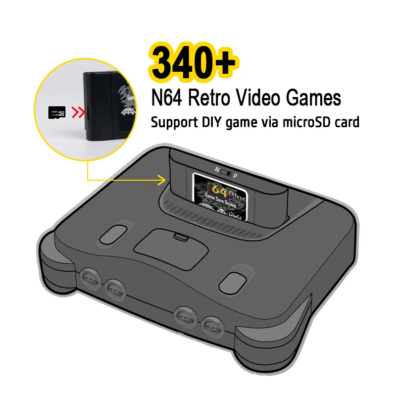 64-bitowa karta do gier Retro  – Retro Gaming N64 recenzja i cena