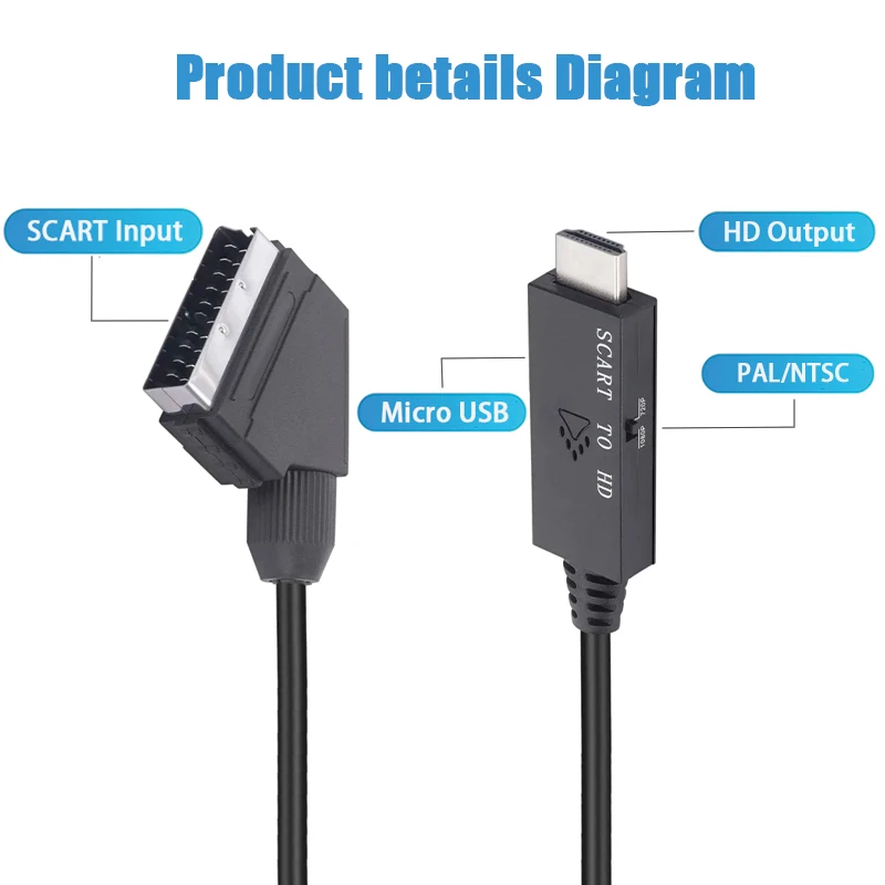 Konwerter SCART na HDMI, obsłu – Scart To Hdmi recenzja i cena