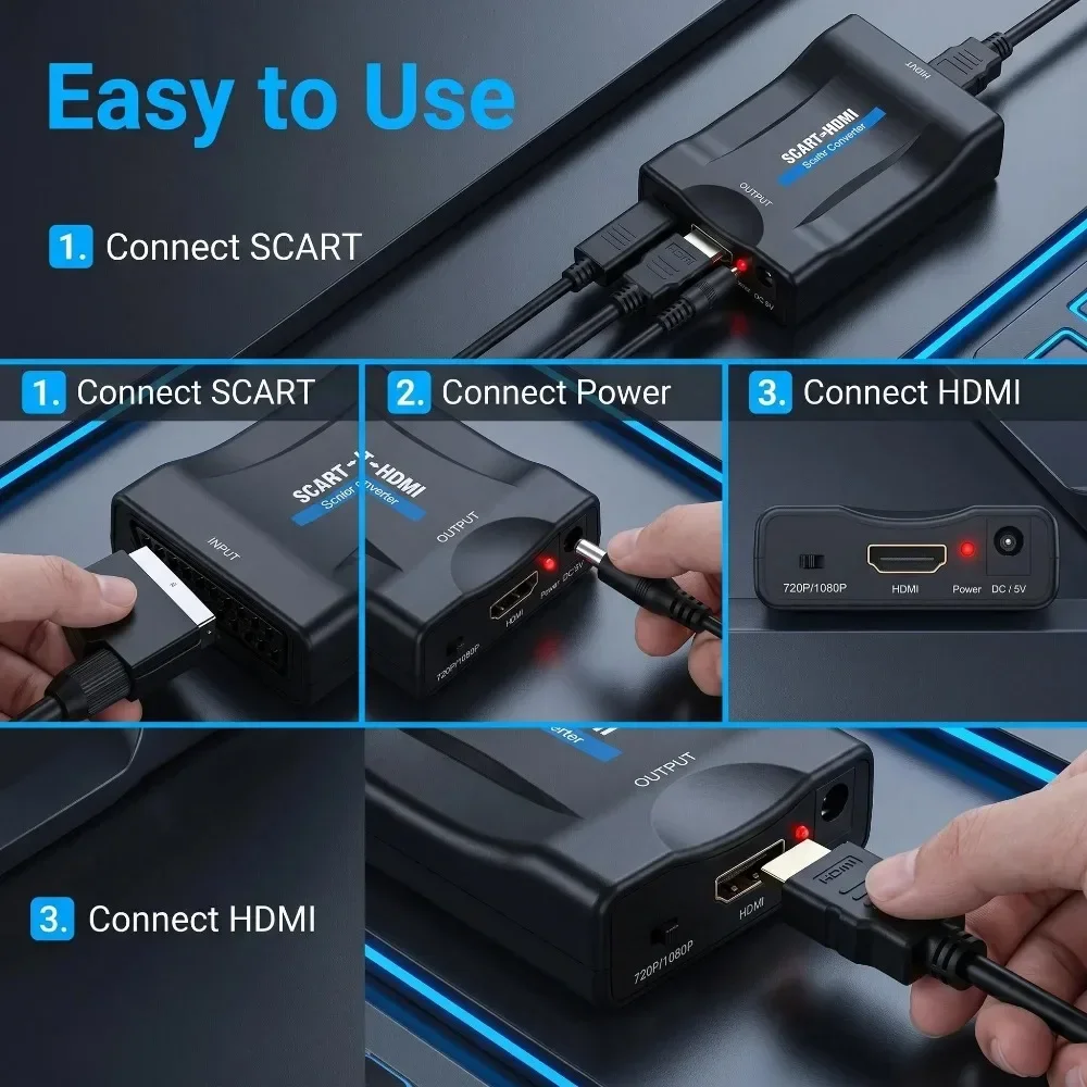 Adapter konwerter SCART na HDM – Scart To Hdmi recenzja i cena